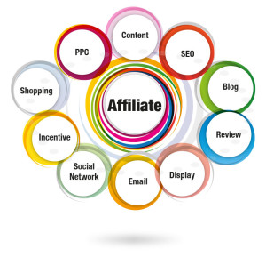 affiliate-marketing